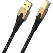 Oehlbach Primus Câble USB type B 2.0 – State of