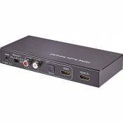 SPEAKA PROFESSIONAL Audio Extracteur [HDMI - HDMI,