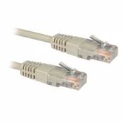 CDL Micro 10 x 4 Câbles réseau éthernet Cordon RJ45