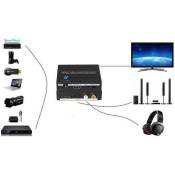 HDMI Audio extracteur convertisseur SPDIF + RCA L - R TV DVD Noir@htx
