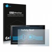 savvies Protection Ecran Compatible avec Pioneer AVH-Z5100DAB