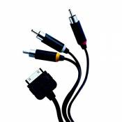 Philips Video Cable pac008 – Adaptateurs de câble