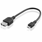 "BestPlug" 2.0 Mini USB Câble de 20 cm Câble de charge