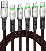 INIU Cable USB C, 5 Pack 3.1A QC3.0 Chargeur USB (0,5+1+1+2+2m)