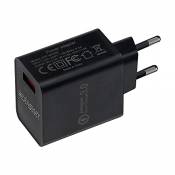 Fiche USB Quick Charge 3.0, Heden-Seger, Chargeur Mural