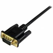 CABLING® Câble convertisseur vidéo HDMI vers VGA