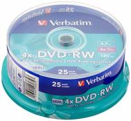 DVD-RW 4x, 4.7GB Branded