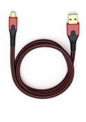 Oehlbach D1C9410 Câble USB-A 2.0/Micro-B 0,50 m Noir/Rouge