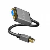 KabelDirekt – Convertisseur Mini DisplayPort (Mini