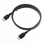 Câble HDMI pour Sony PROJECTOR MP-CL1A