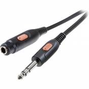Câble Audio SpeaKa Professional SP-1300220 [1x Jack
