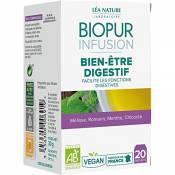 BIOPUR Infusion Digestion